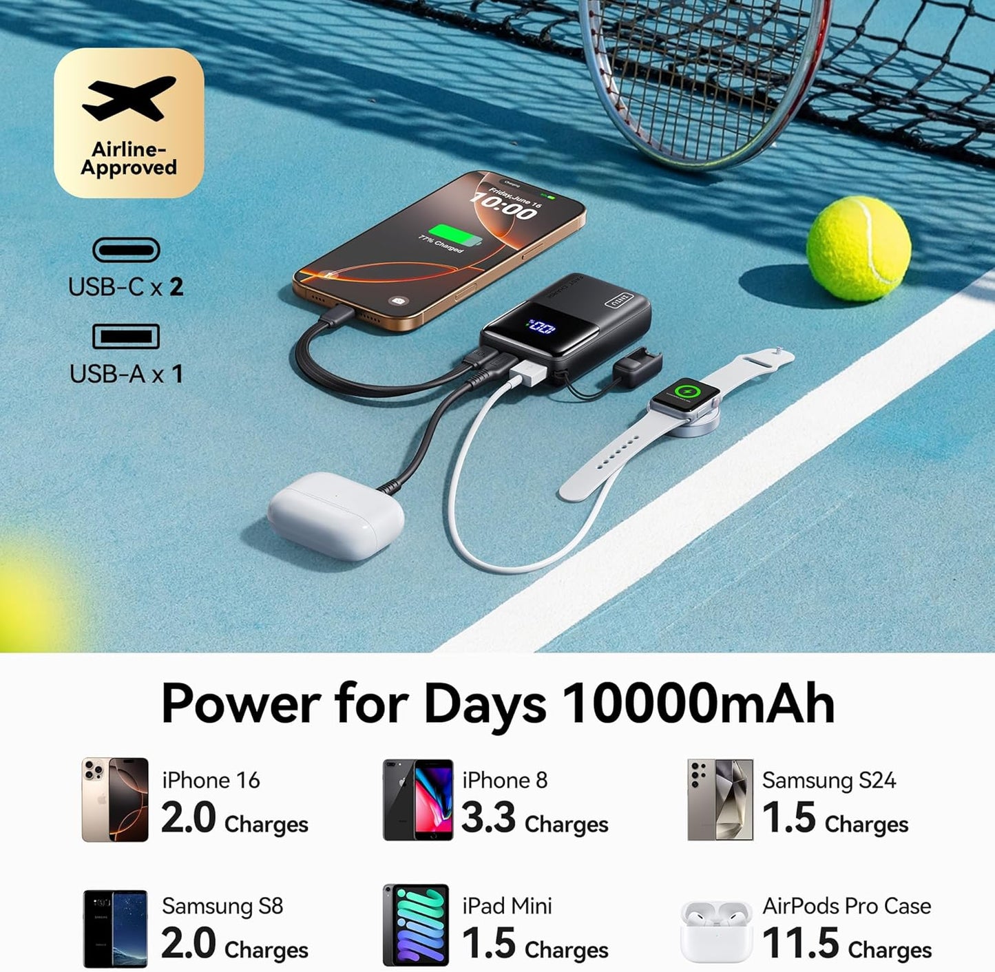 INIU Pocket Size Portable Charger, Ultra Small 10000mAh 45W PD Power Bank, USB C in&Out Fast Charging Battery Pack, Travel Essentials Powerbank for iPhone 16/15 Pro Max, iPad Air, Samsung S22 S27 etc