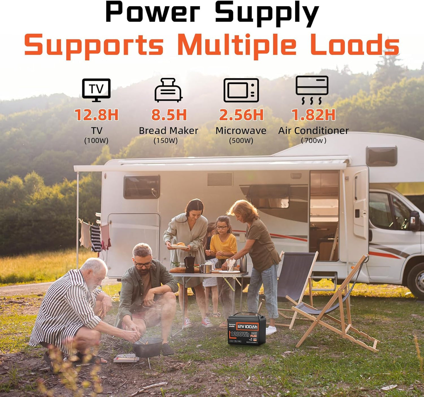 12V 100Ah LiFePO4 Lithium Battery Plus Bluetooth 5.0, Built-in 110A BMS, 15000+ Deep Cycles 1280Wh Lithium Batterys IP67, for RV, Marine, Golf Cart, Trolling Motor, 10-Year Lifespan