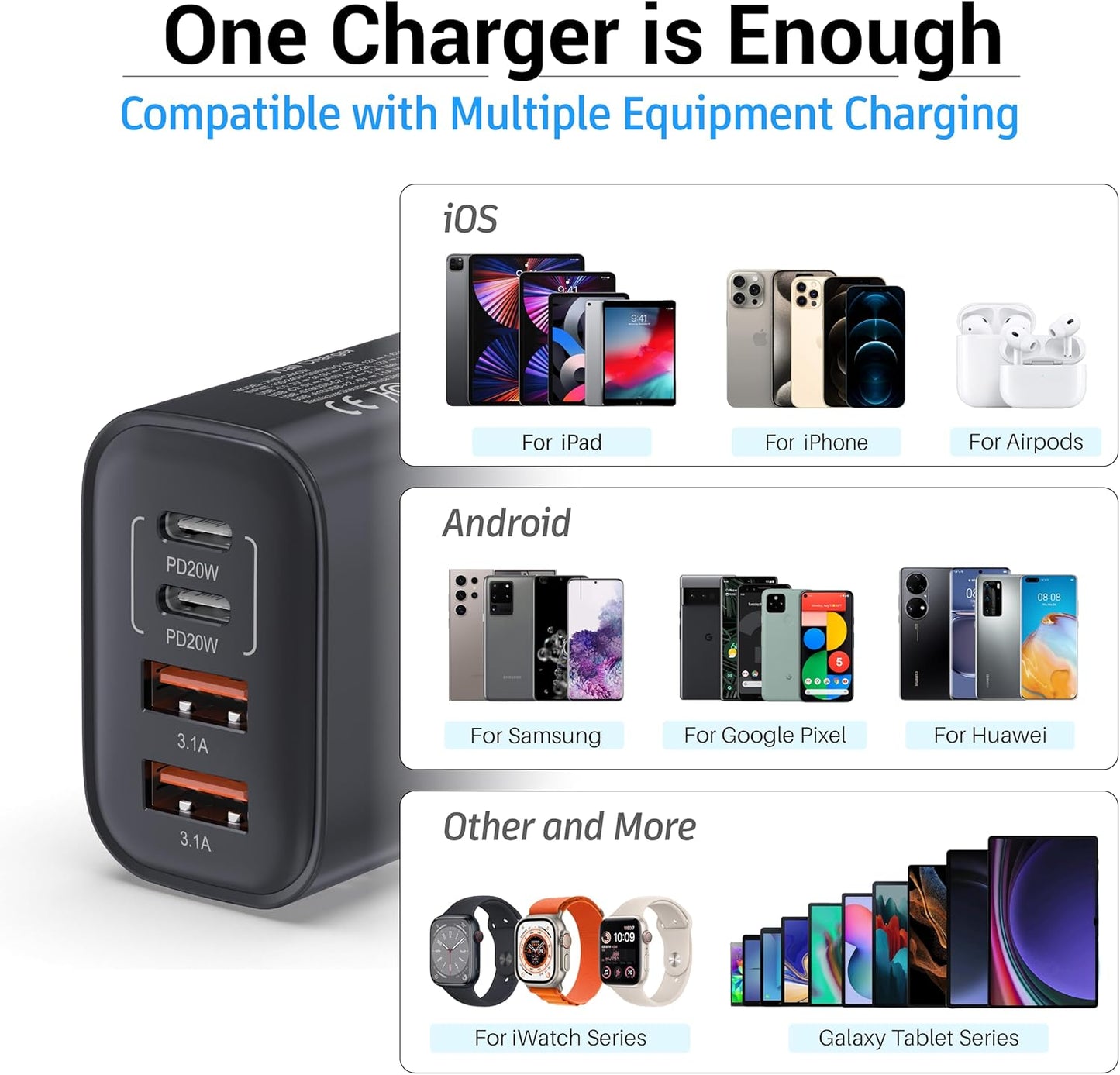 USB C Block 40W, 4 Ports Wall Plug Fast Charging Block, PD+QC Multiport Power Adapter USB C Charger Type C for iPhone 16,15,14,13,12,11, Pro Max, X, Xr, Xs, 8, 7, Watch, Galaxy Phones-Black 1Pack