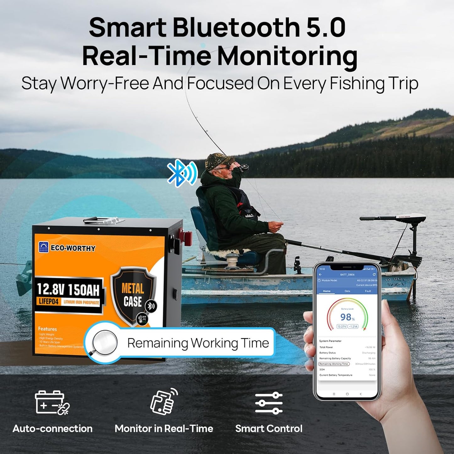 ECO-WORTHY 12V 150Ah Metal Case LiFePO4 Lithium Battery with Bluetooth, Low-Temp Protection, Rechargeable Deep Cycle Battery with 120A BMS, Ideal for Solar, RV, Camper, Marine, Trolling Motor