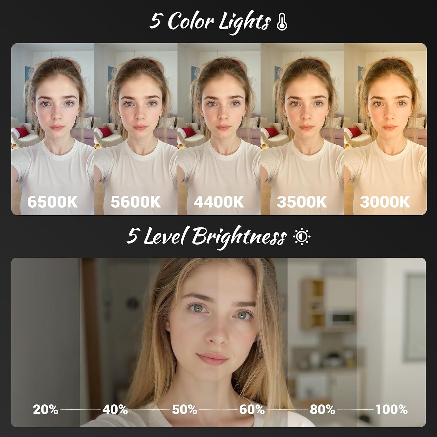Magnetic Selfie Light for Phone: 5 Led Mode with Mirror Compatible for iPhone & Android - Rechargeable Portable Fill Light for Photography/Video Recording/Conference/Vlog/Makeup - White