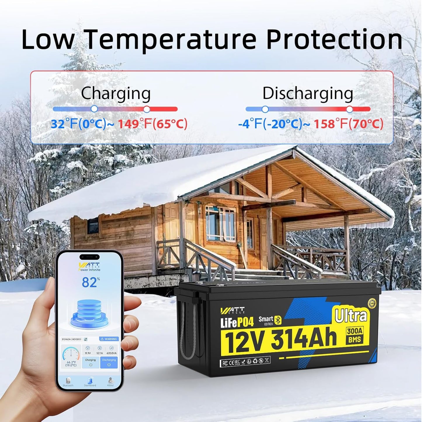 12V 314Ah LiFePO4 Lithium Battery for Golf Cart - 300A BMS, Built-in Metal Frame & Bluetooth 5.0, Full Metal 8000+ Deep Cycles Batterys, Perfect for Energy, RV, Solar, Trolling Motor