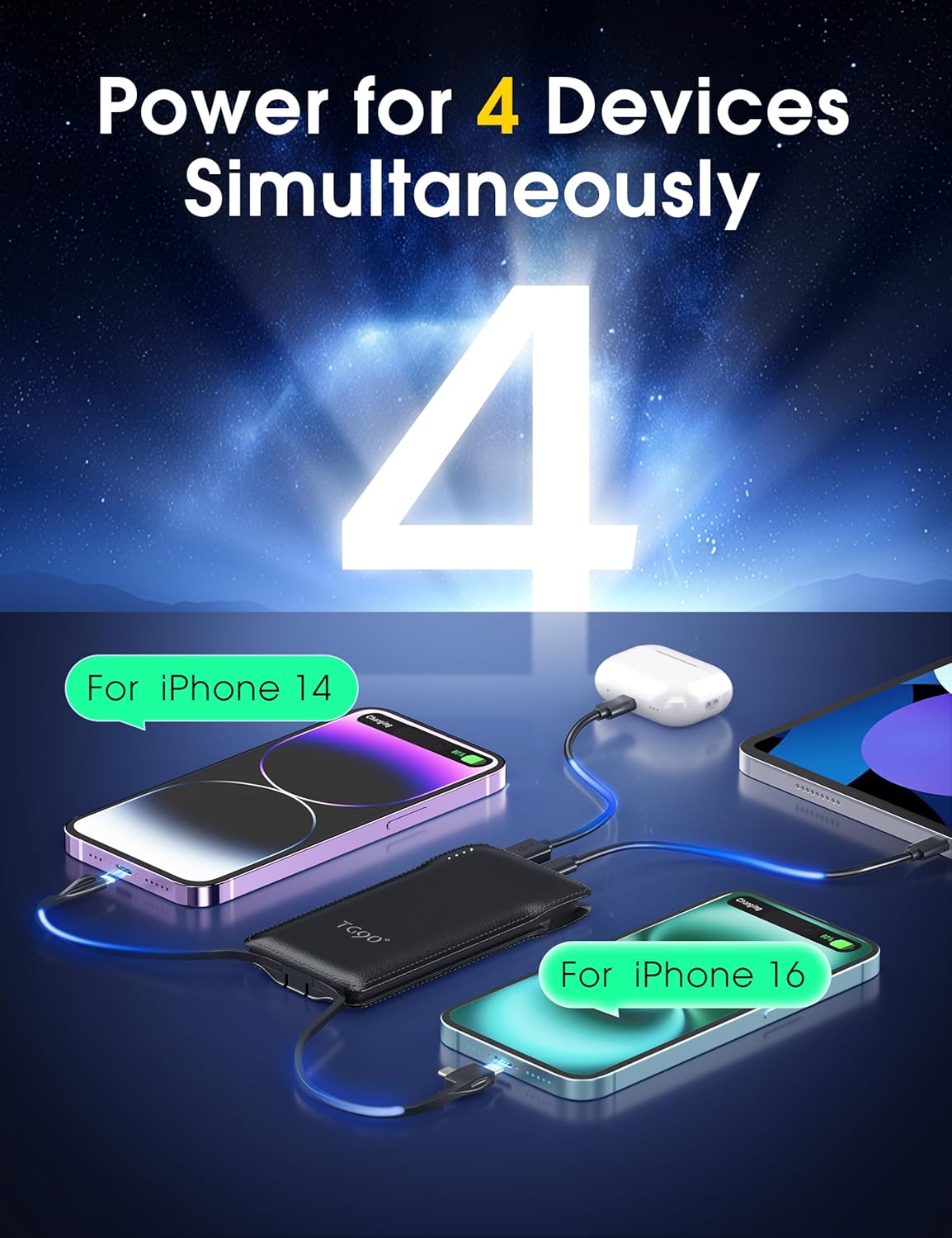 TG90° 10000mAh Portable Charger with Built-in AC Wall Plug and Cables, Ultra Slim USB C Power Bank External Battery Pack Compatible with iPhone and Android Phones