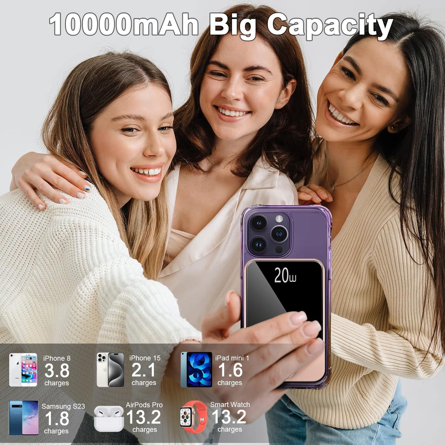 Portable Charger Power Bank Charging Powerbank