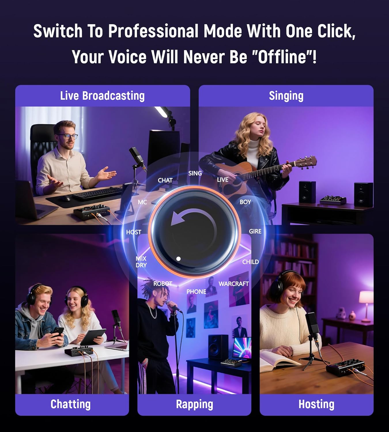 Synido Podcast Equipment, Audio Interface for Podcasting with Pro-preamp, 48V Phantom, DJ Mixer Effects, 9 Customize Sound Pads, XLR Input/6.35/3.5 Line In, for Live Streaming/Music Recording/Gaming