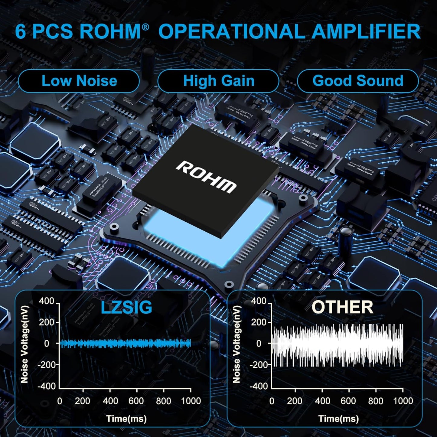 LZSIG Mini Audio Mixer, Stereo Line Mixer for Sub-Mixing, Ultra Low-Noise, 4-Channel, Dynamic Microphone Independent Control, 1/4" & 1/8" TRS Output and Input for Guitars,Bass,Keyboards