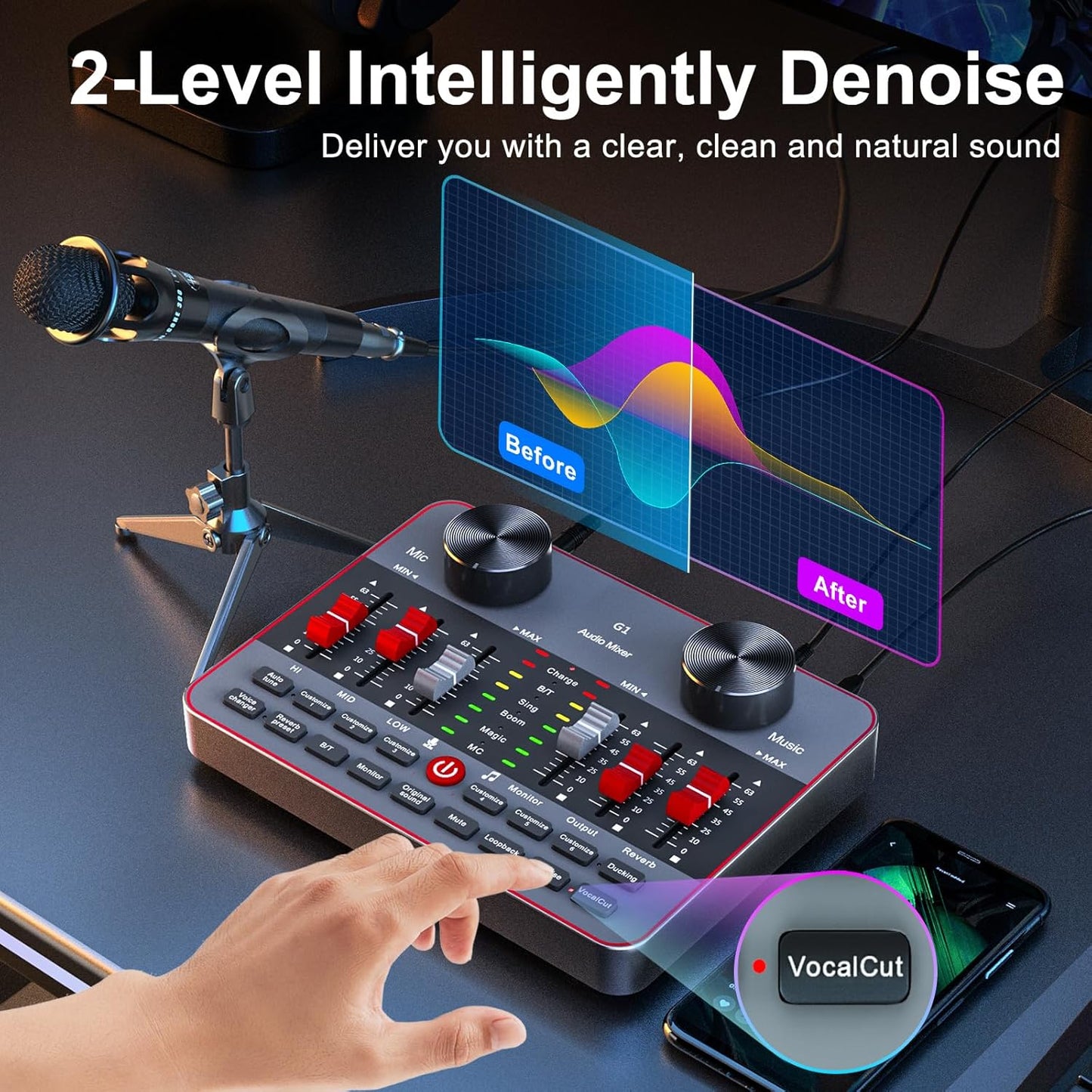 Podcast Equipment Bundle for 2 Mic Tiktok Video Content Creator Kit, Audio Interface DJ Mixer Sound Card/Board Condenser Microphone for Studio Smartphone/PC/Laptop Broadcast Recording/Live Stream