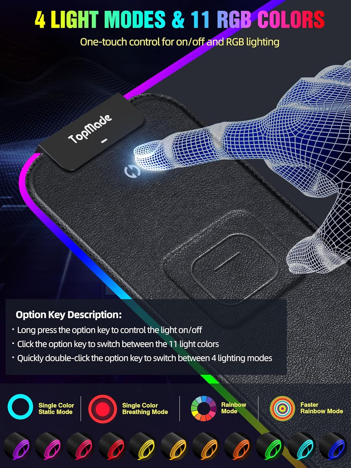 TopMade Wireless Charging RGB Mouse Pad, Waterproof Gaming Desk Mat with 4 Light Modes & 11 RGB Colors, 31.5"x15.75" XXL Large Desk Pad(Includes 20W PD Power Adapter & 6.56ft Woven Cable)