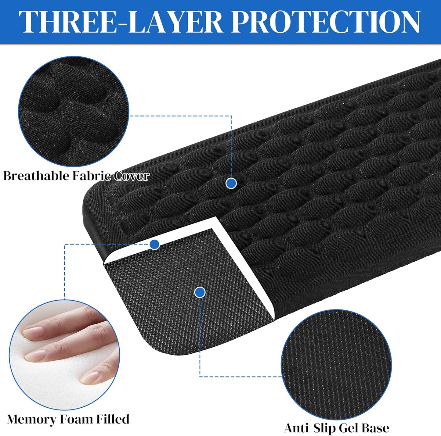 MABOZOO L-Shaped Desk Wrist Elbow Rests, 2PCS Memory Foam Elbow Support Padding with Non-Slip Bottom, Ergonomic Wrist Cushions for Table or Desk Edge