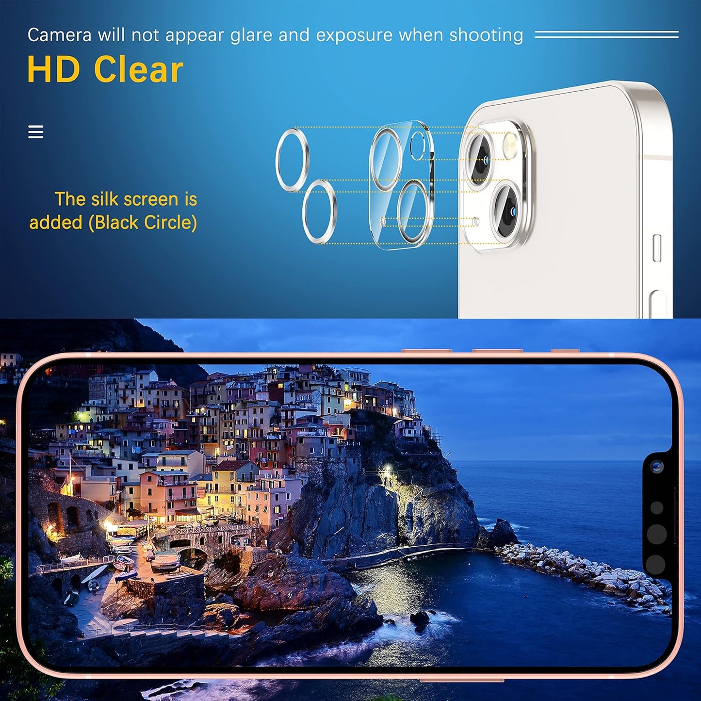 UniqueMe [3 Pack Compatible with iPhone 13 6.1" / iPhone 13 Mini 5.4" Camera Lens Protector Tempered Glass, [Case Friendly][New Version][Scratch-Resistant][Easy Installation] - Silver Circle