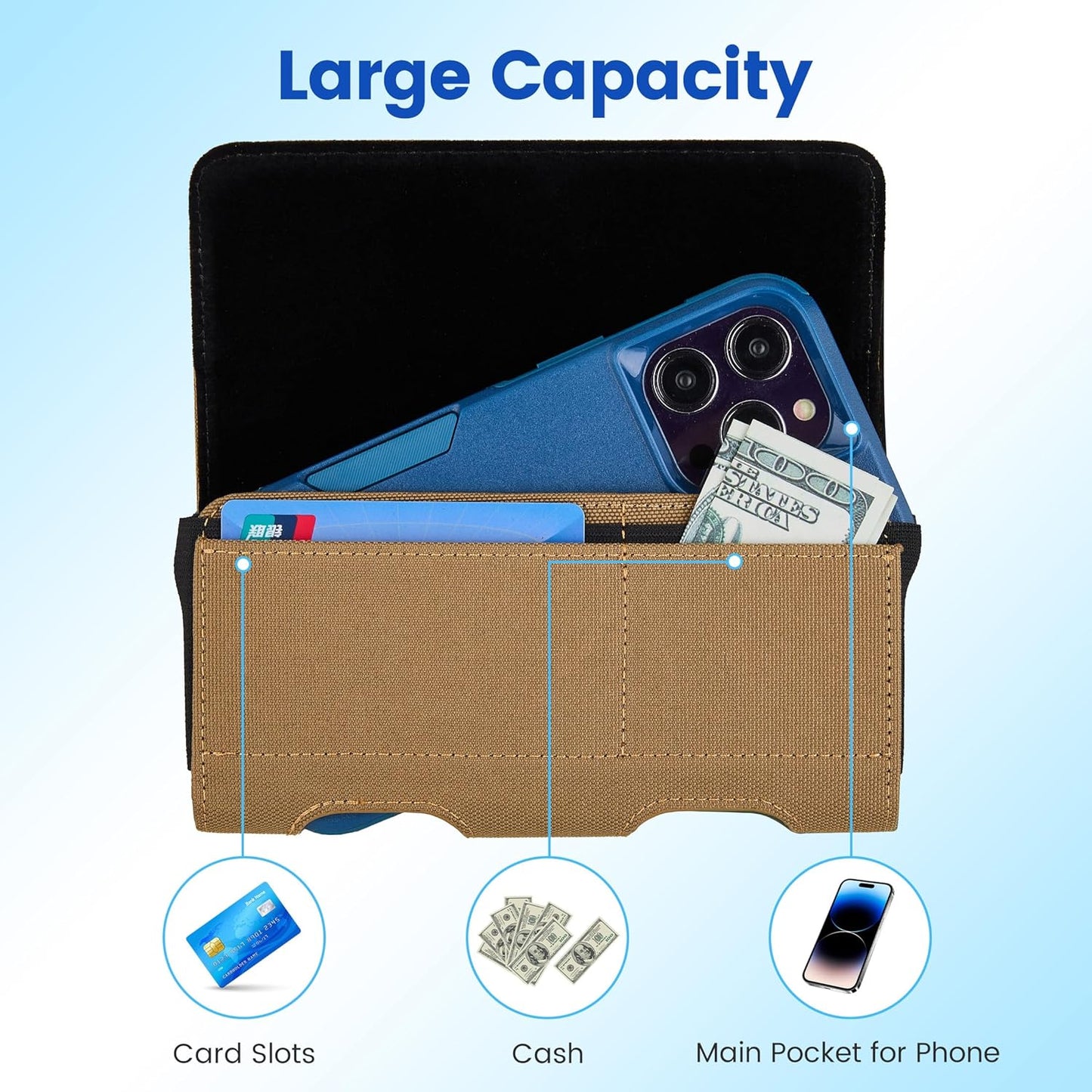 Mopaclle Nylon Phone Holster with Belt Clip for iPhone 17 Pro / 17, iPhone 16 Pro 16,15 Pro 15, iPhone 14, 14 Pro,13 Pro,Samsung Galaxy S25 S24 S23, S22,S21,Premium Cell Phone Belt Holder Pouch Cover