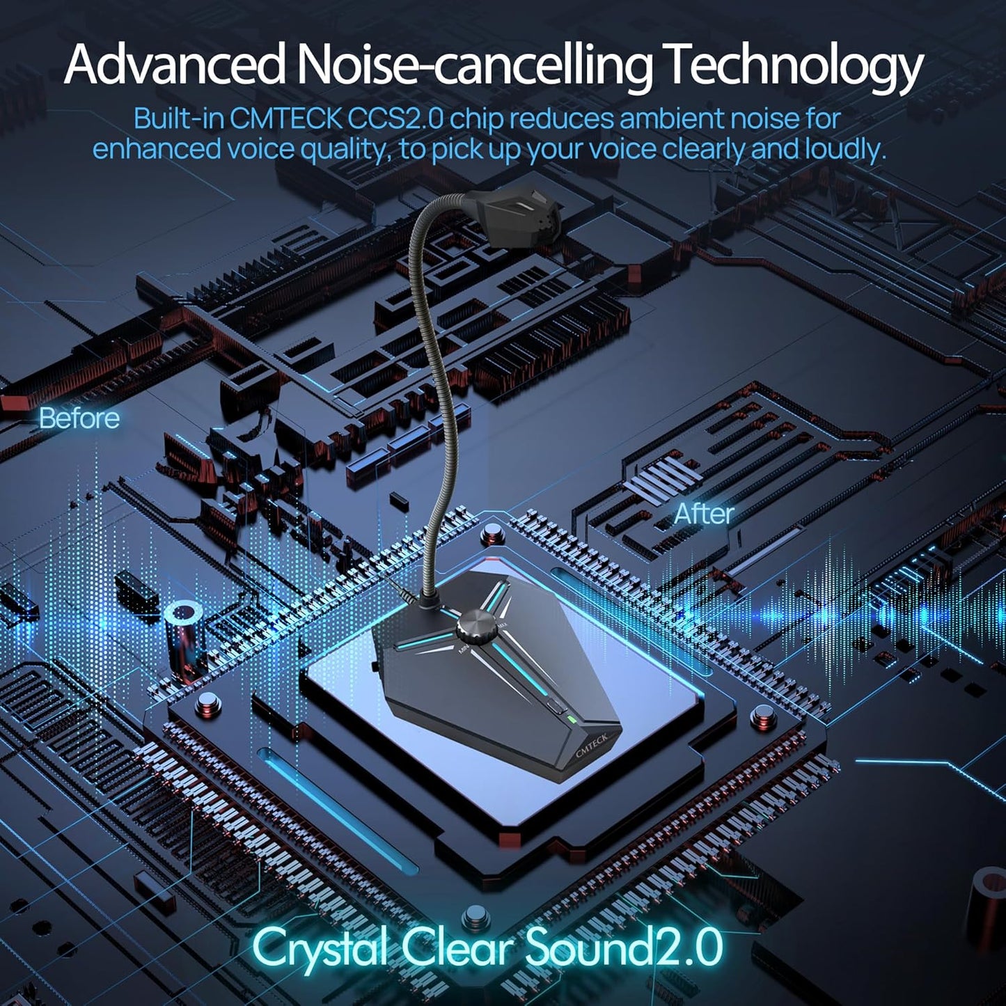 CMTECK Computer Microphone, G006Plus USB Desktop Condenser PC Laptop Mic, Mute Button with LED Indicators, Compatible with Windows/Mac (with Volume Knob)