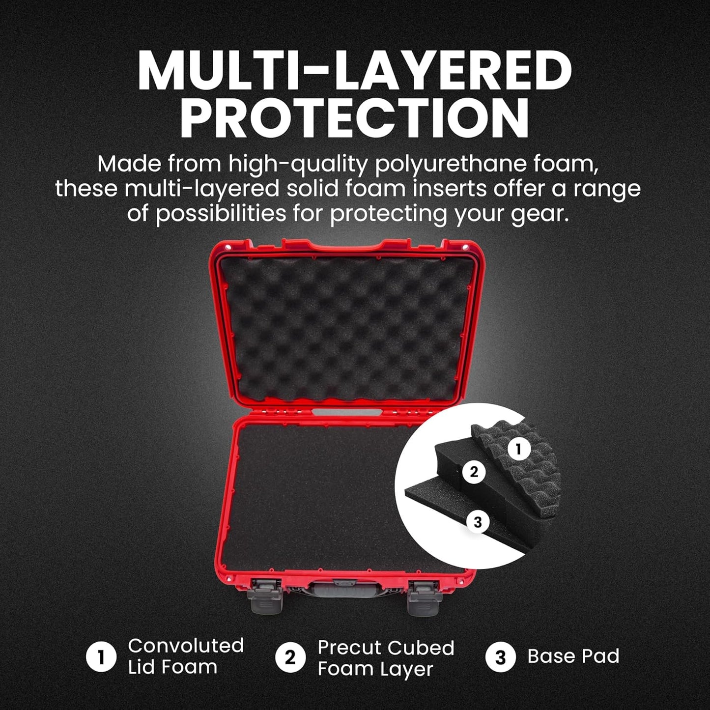 NANUK 910 Hard Case with Customizable Cubed Foam, IP67 Waterproof, Dustproof and Impact Resistant, 14.3” x 11.1” x 4.7”, Rugged Construction for Ultimate Protection, Made in Canada – Red